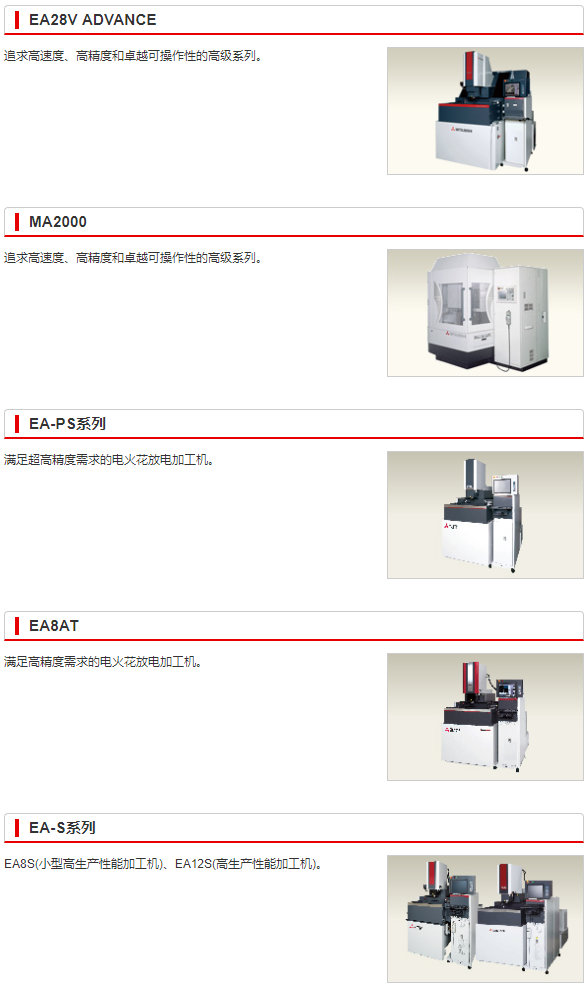 電火花放電加工機