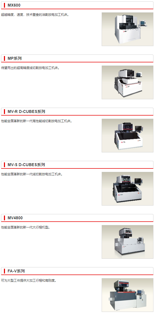 線切割放電加工機