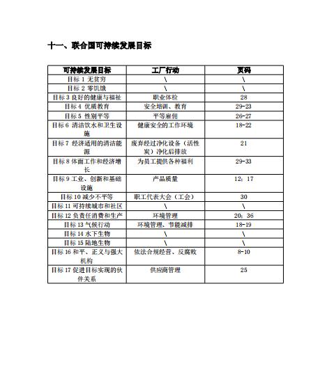 膠圈