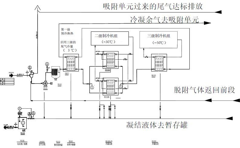 冷凝回收