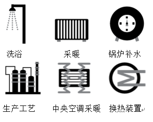 能量回收系统