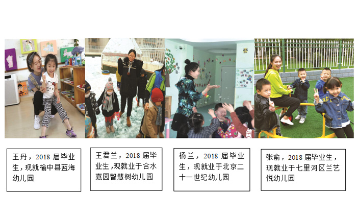 兰州职高学校有哪些