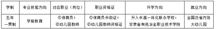 兰州职高学校有哪些