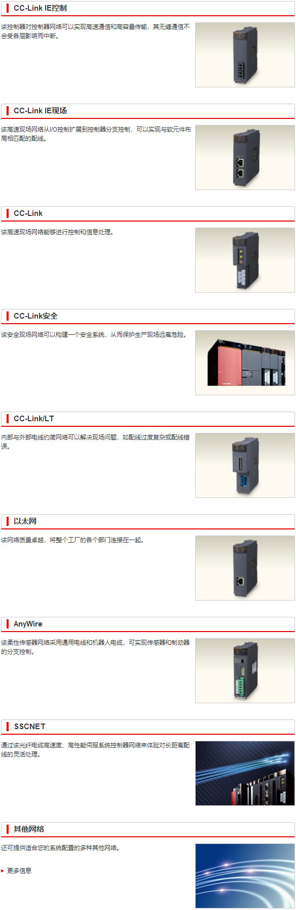 MELSEC相關的網絡產品