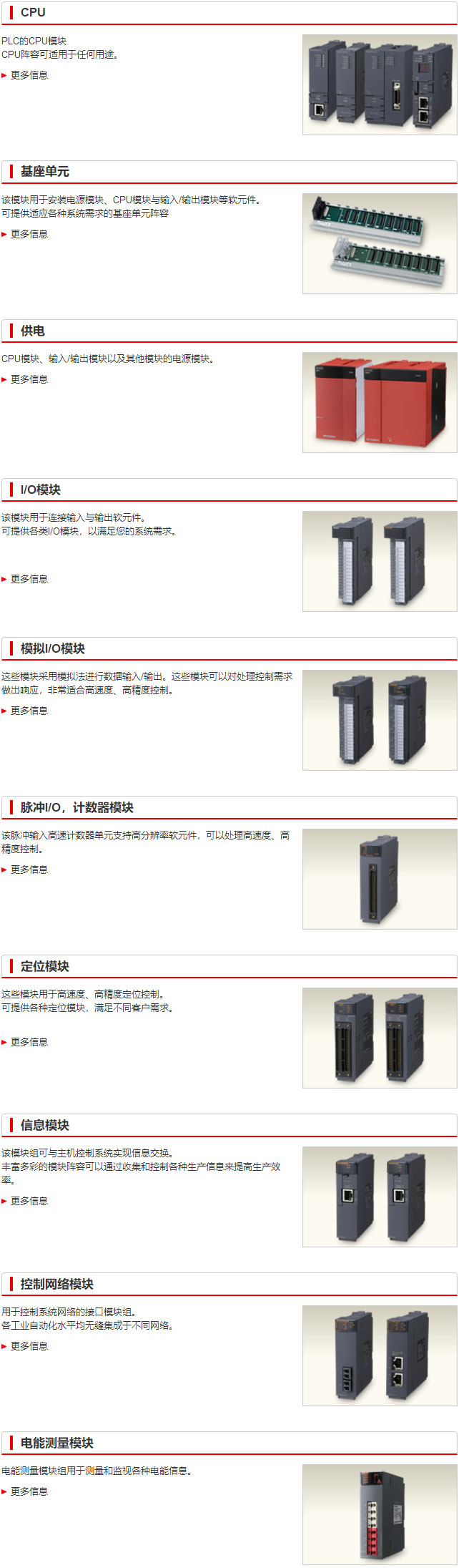 MELSEC-Q系列