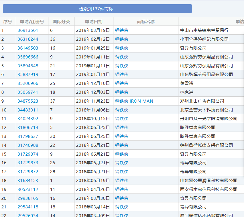 1555858138529913.png 惠州商标注册