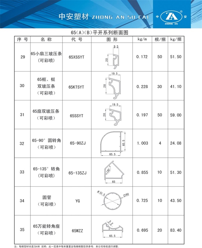 1555990535702714.jpg 65平開系列