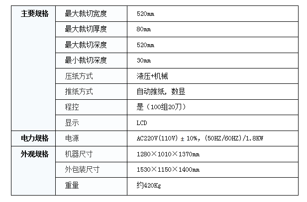 液压数控切纸机