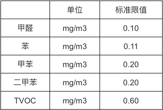 动态资讯