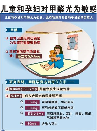 动态资讯