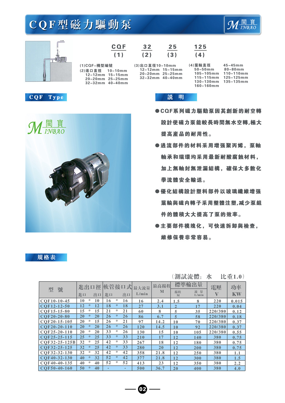 可空轉(zhuǎn)耐酸立式泵