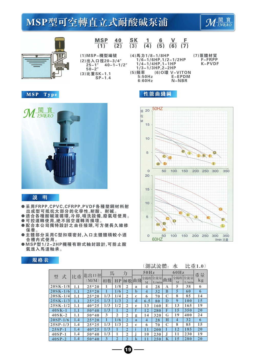 可空轉(zhuǎn)耐酸立式泵