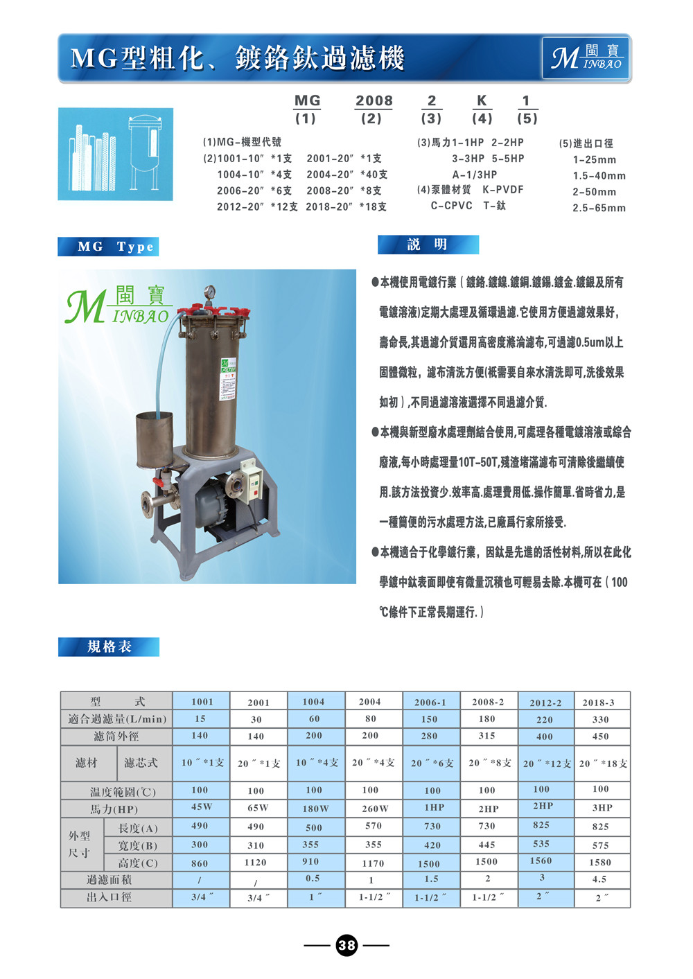 廈門供應(yīng)耐酸堿泵