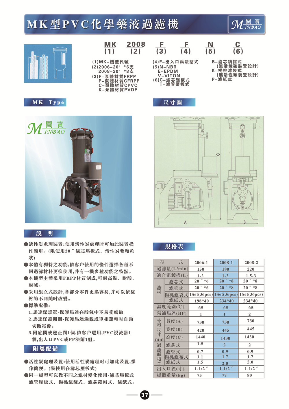 過濾機