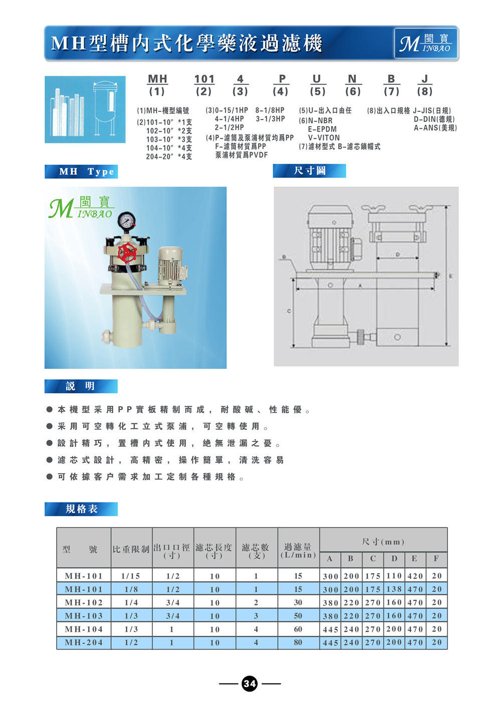 廈門供應耐酸堿泵