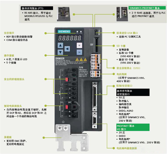 驅動器