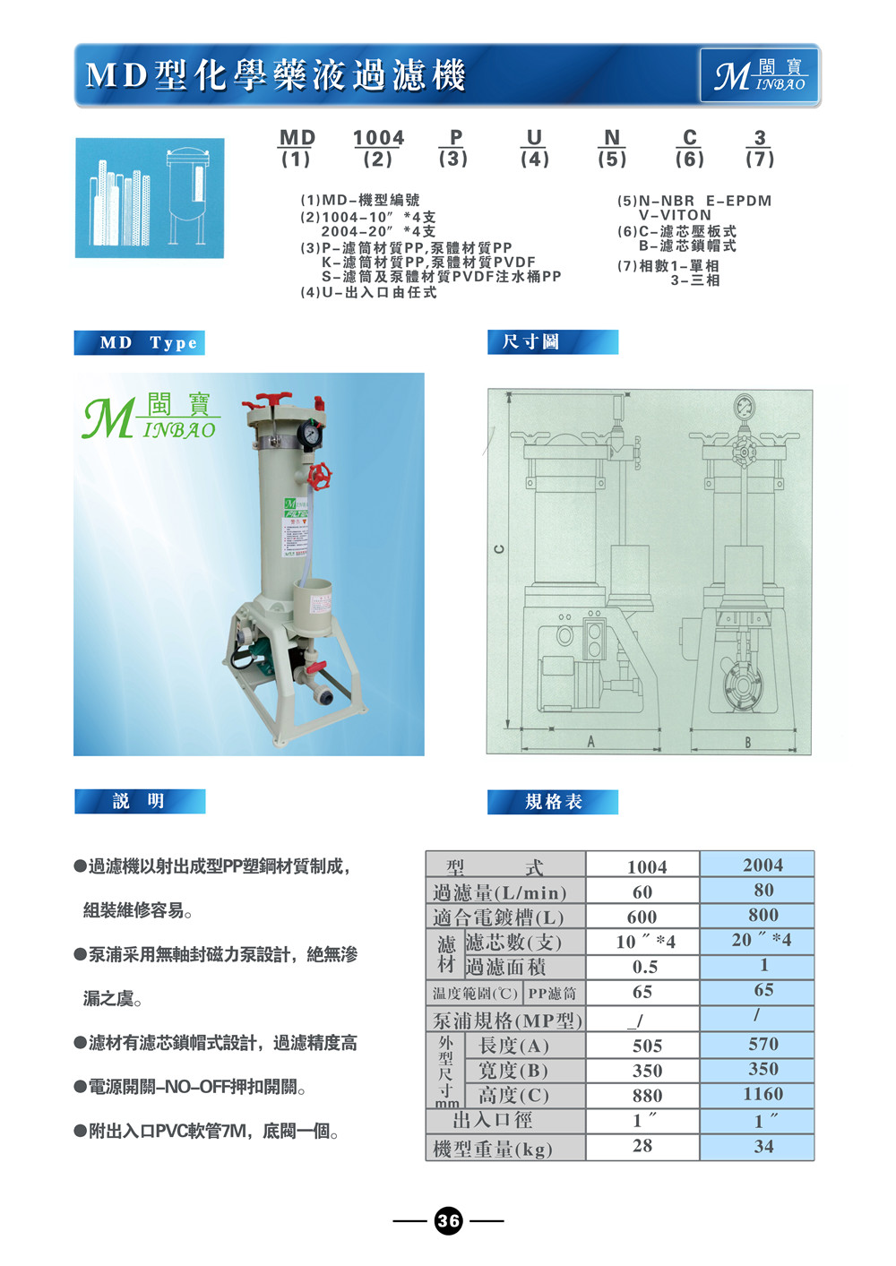 廈門供應耐酸堿泵