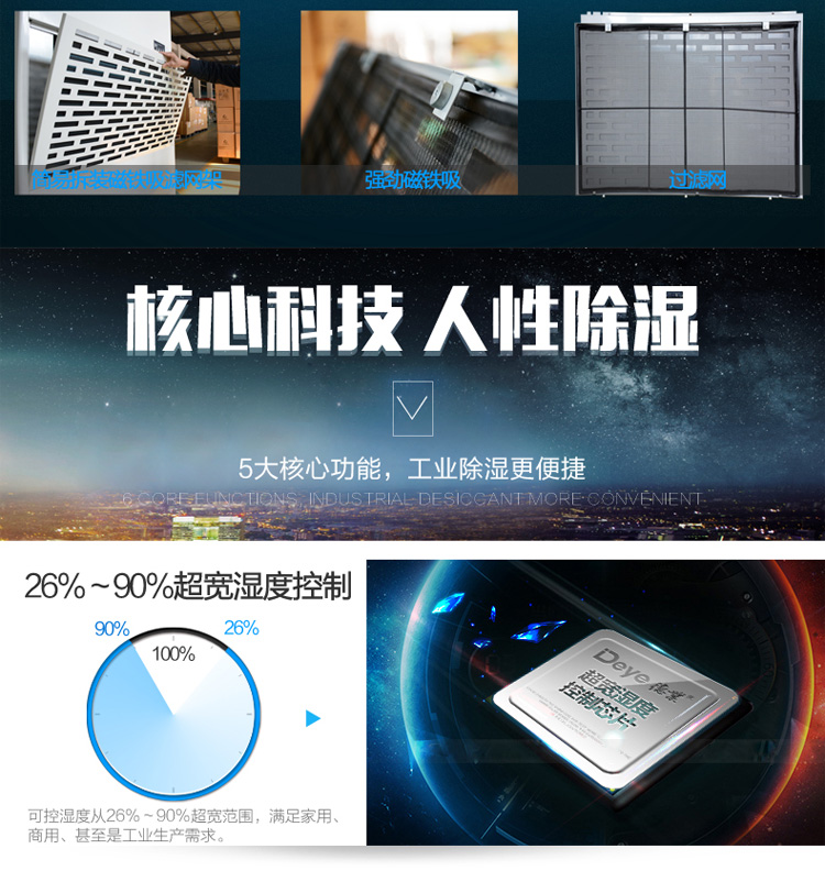1556526497712563.jpg 沈陽工業除濕機