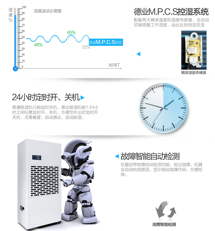 1556526504101147.jpg 沈陽工業除濕機