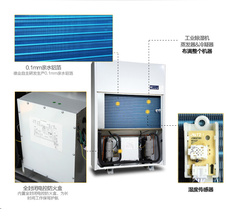 1556527279429091.jpg 沈陽工業除濕機