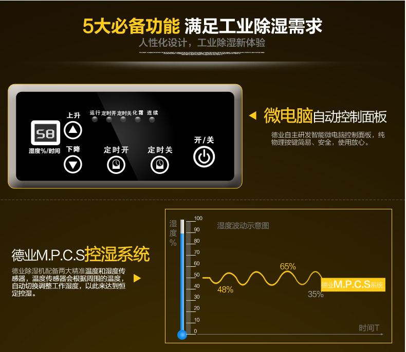 1556527303385701.jpg 沈陽工業除濕機