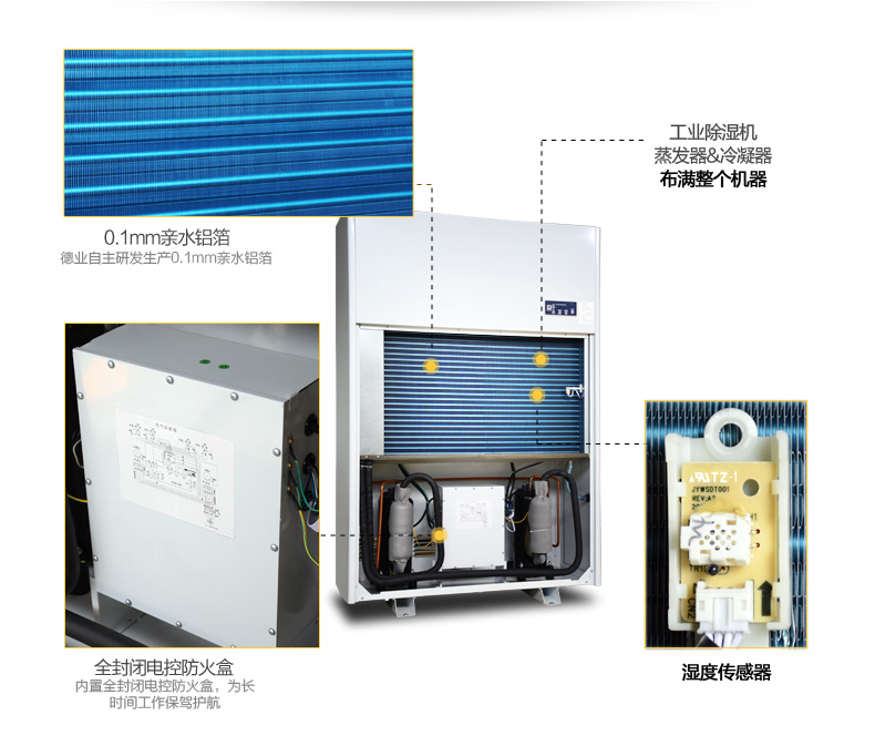 1556528170276877.jpg 沈陽工業除濕機