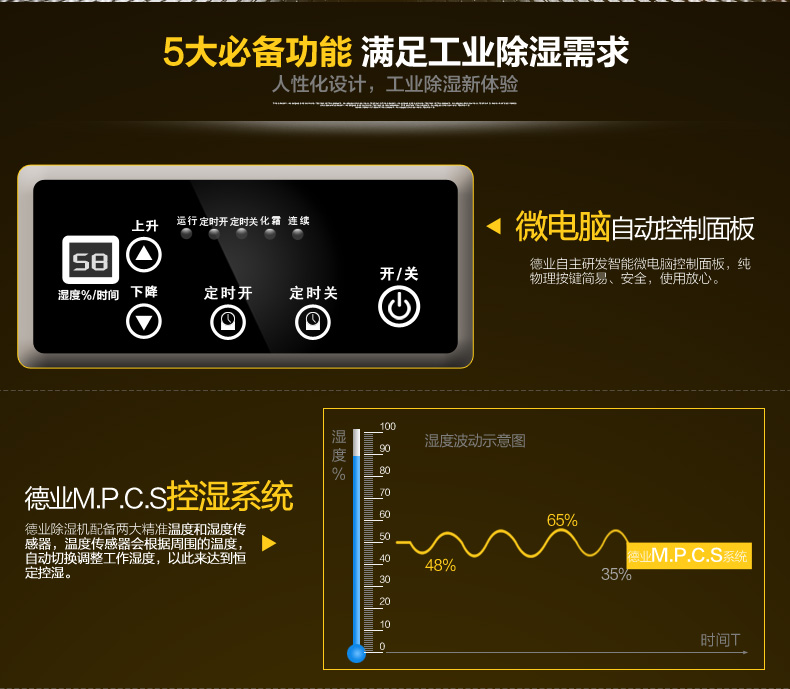 1556528181856905.jpg 沈陽工業除濕機
