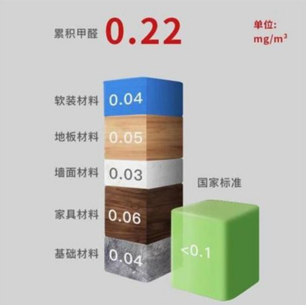 动态资讯
