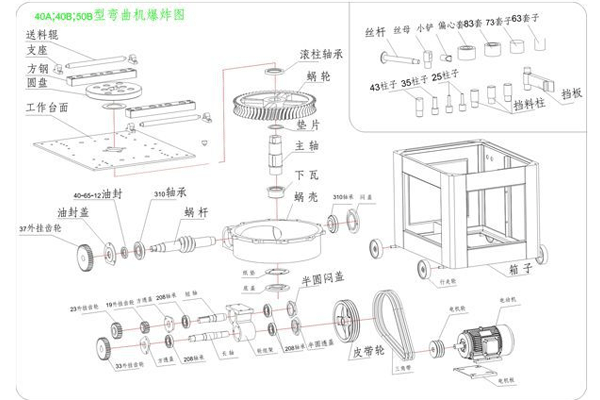 GW40B數(shù)控彎曲機