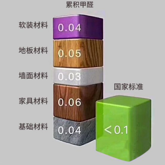 动态资讯