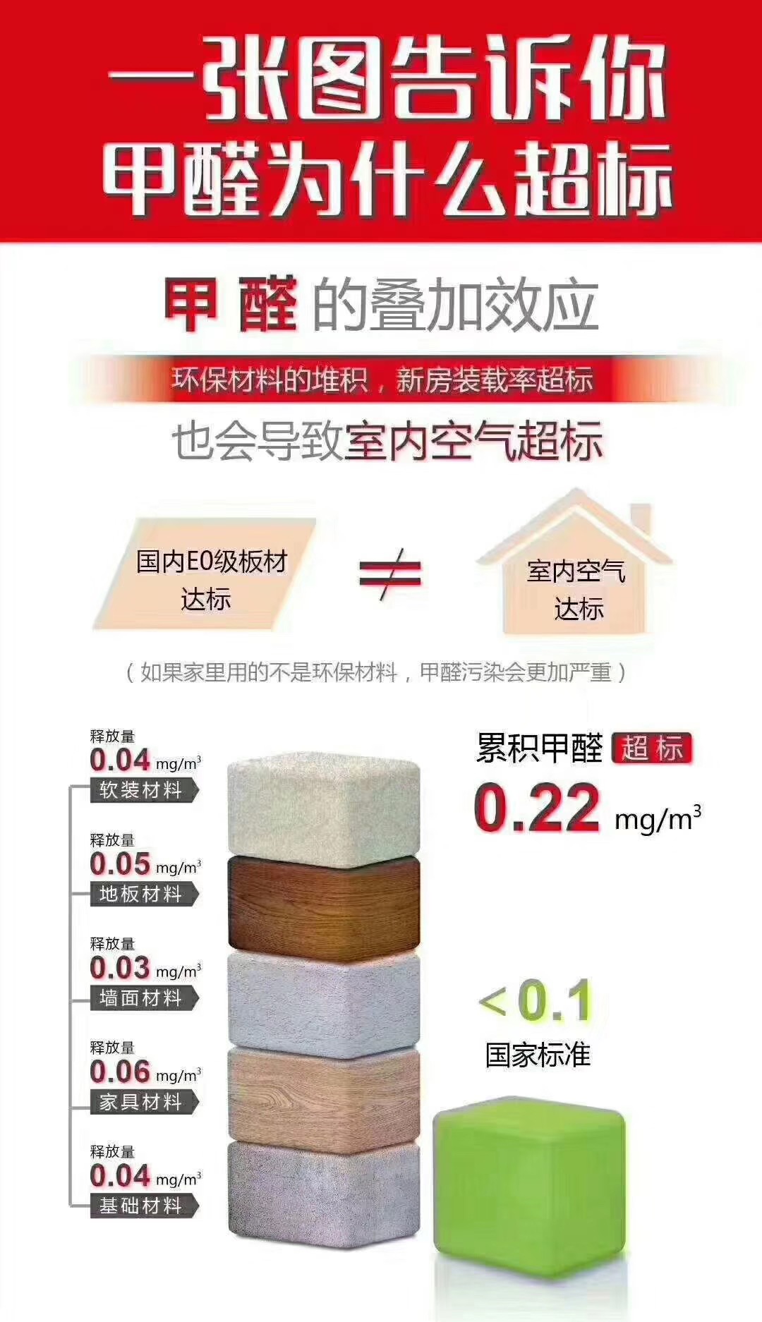 动态资讯