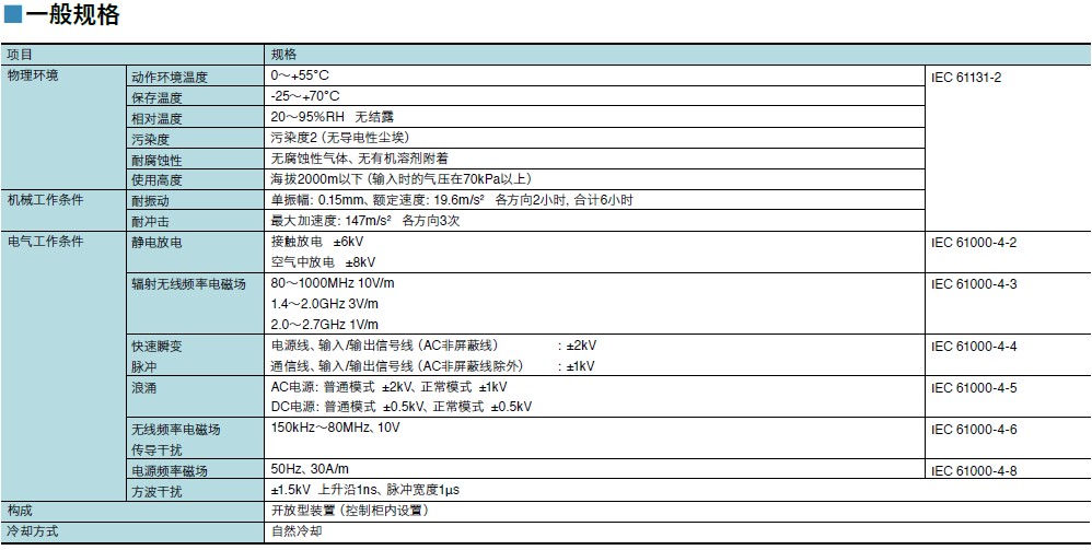 MICREX-SX SPM系列