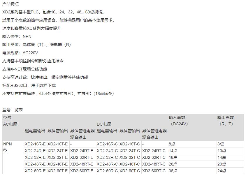 XD2系列基本單元