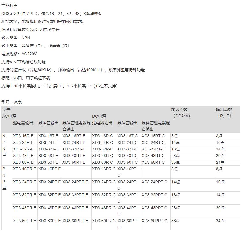 XD3系列基本單元