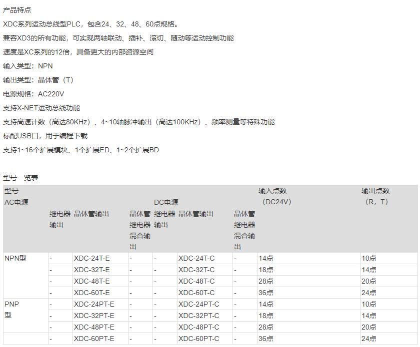 XDC系列基本單元