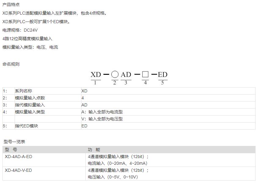 XD系列AD左擴展ED模塊