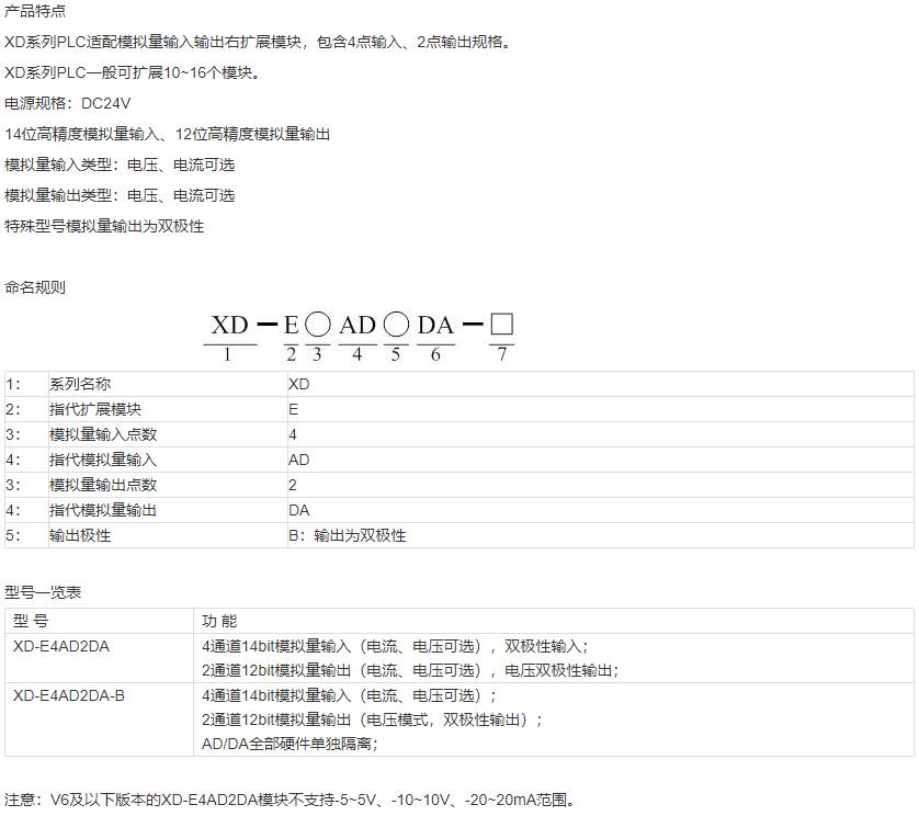 XD系列AD/DA擴展模塊