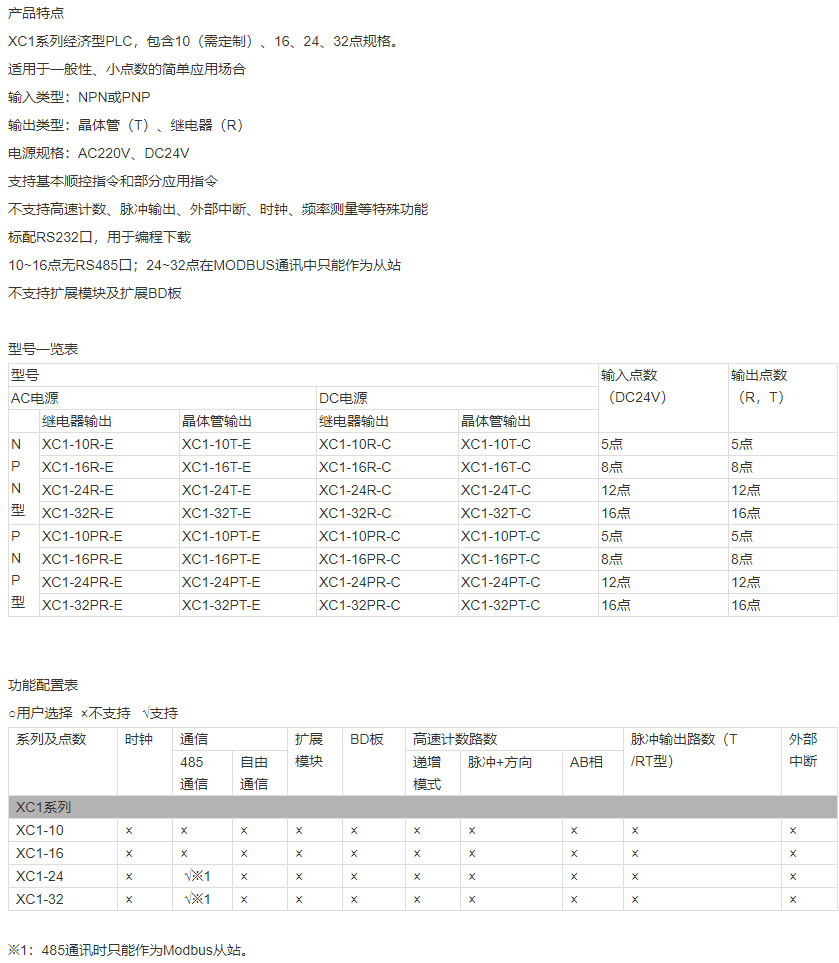 XC1系列經濟型