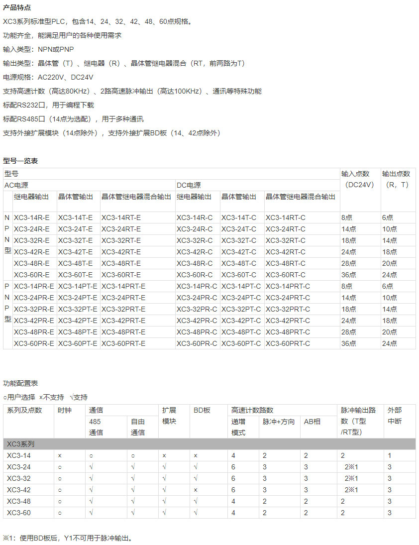 XC3系列標準型