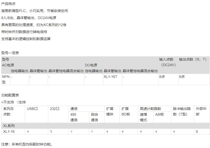 XL1系列基本單元