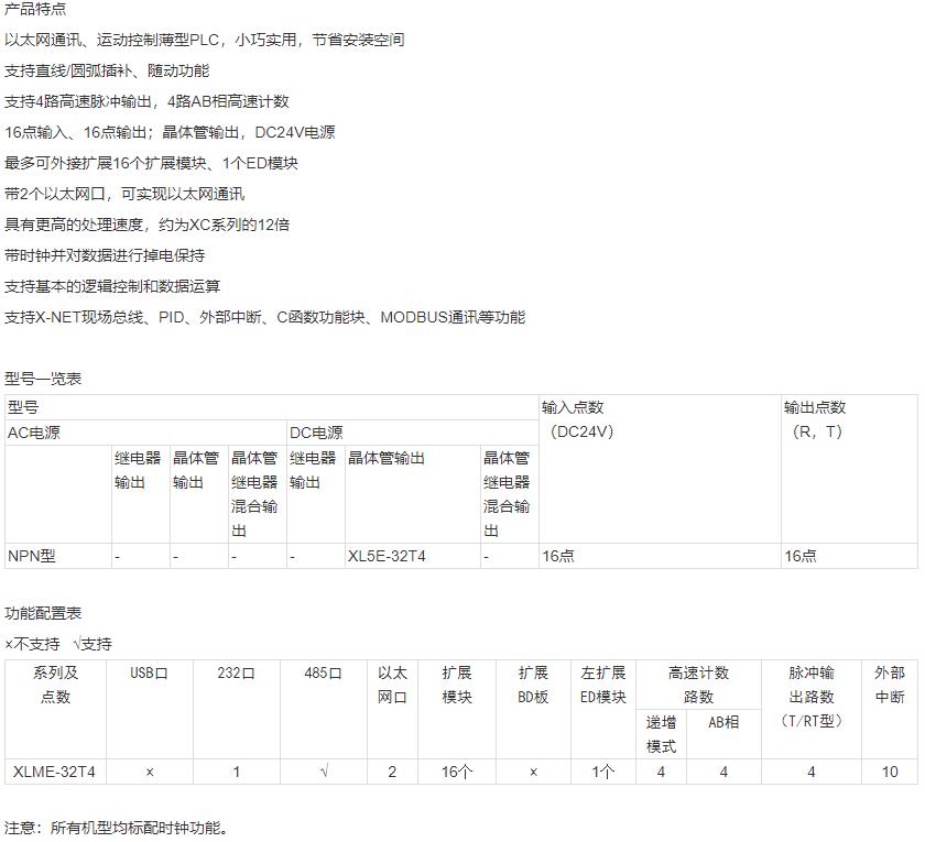 XLME系列基本單元