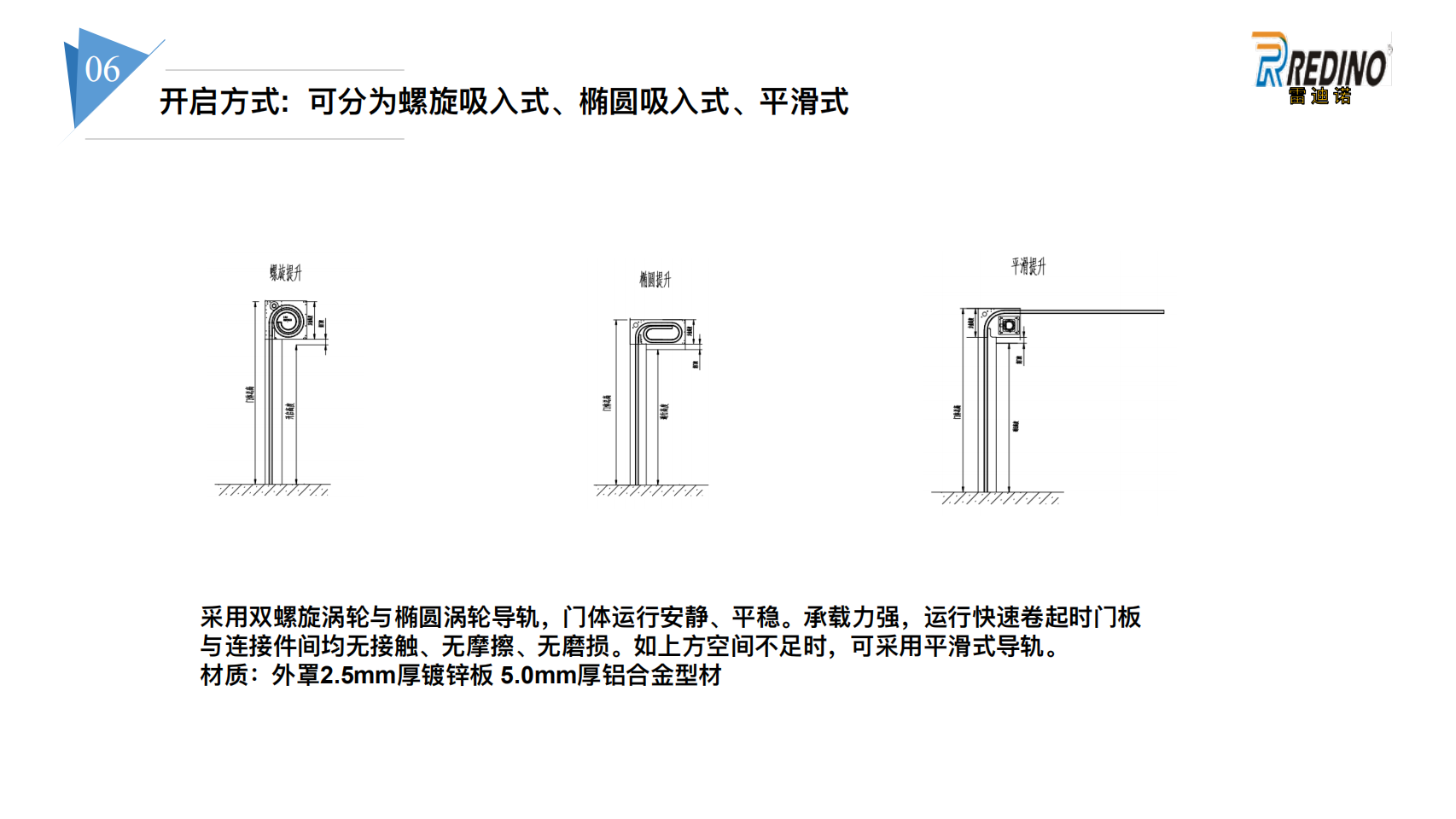 盘锦车库门