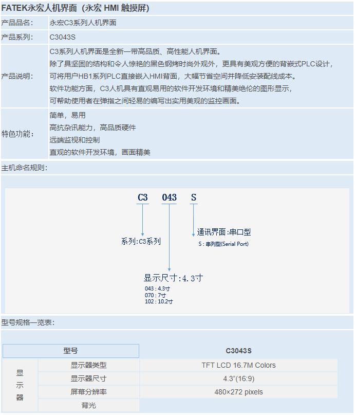 永宏C3系列人機界面