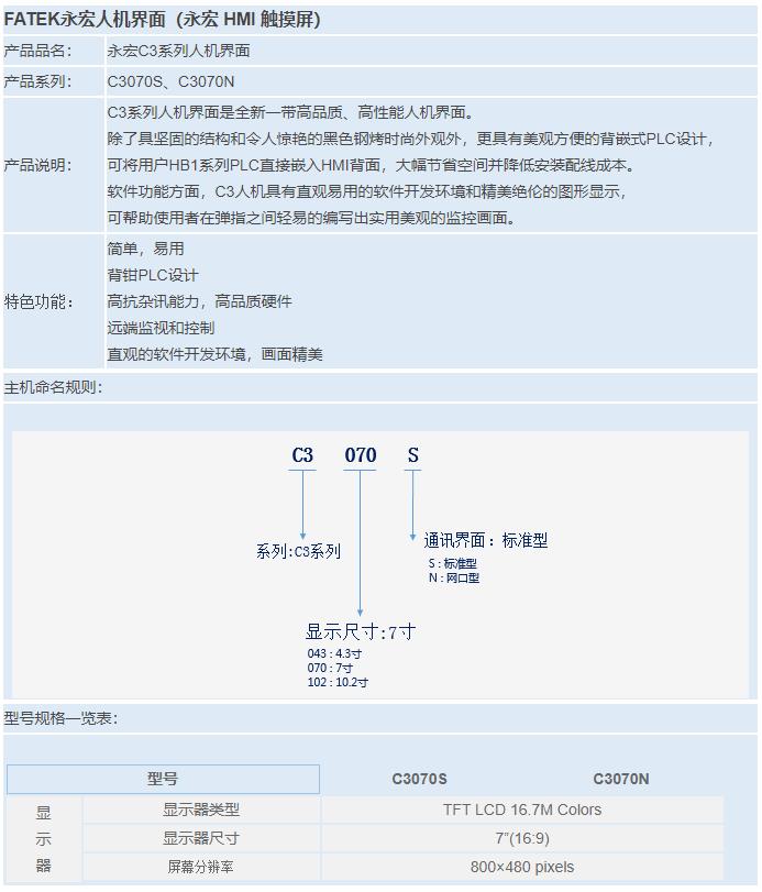 永宏C3系列人機界面