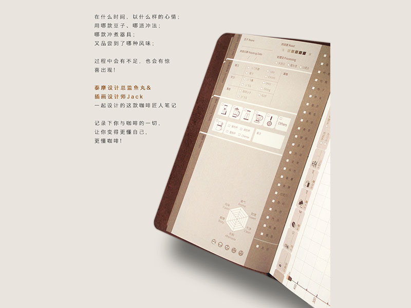 厦门咖啡