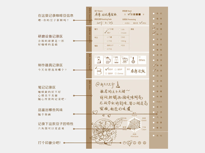 厦门咖啡