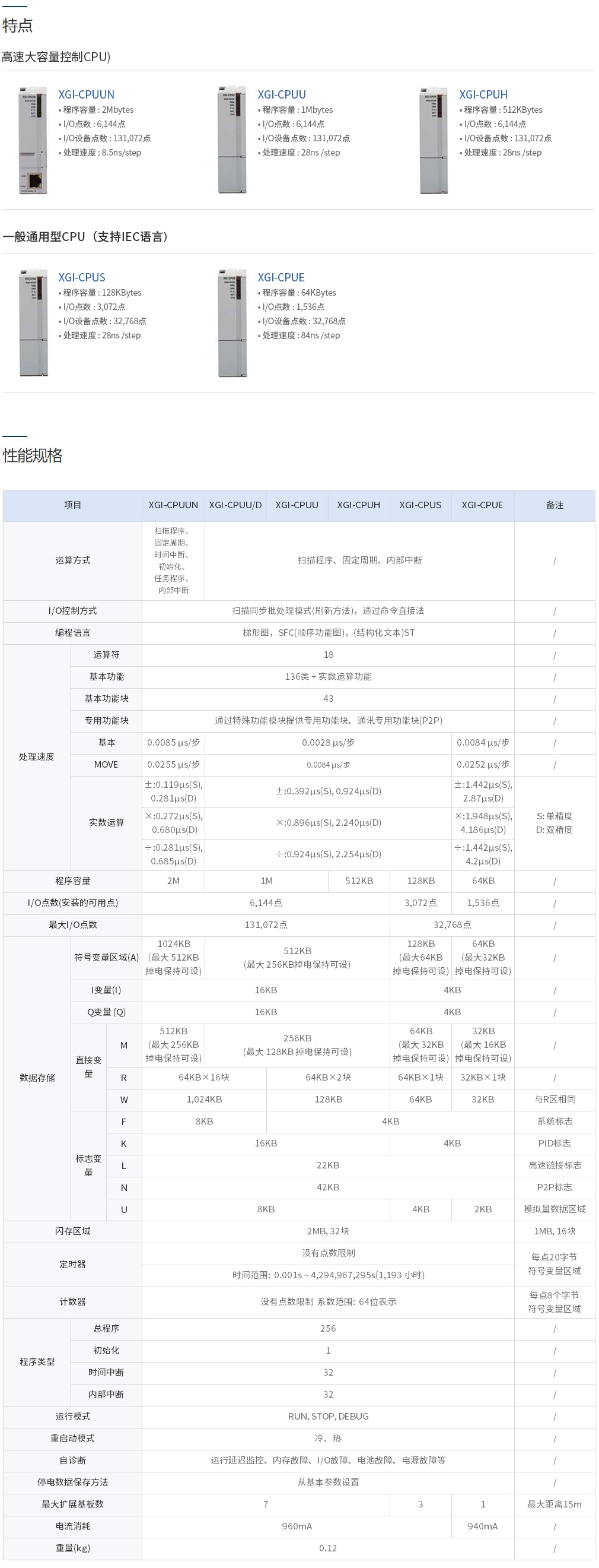 XGI-CPU