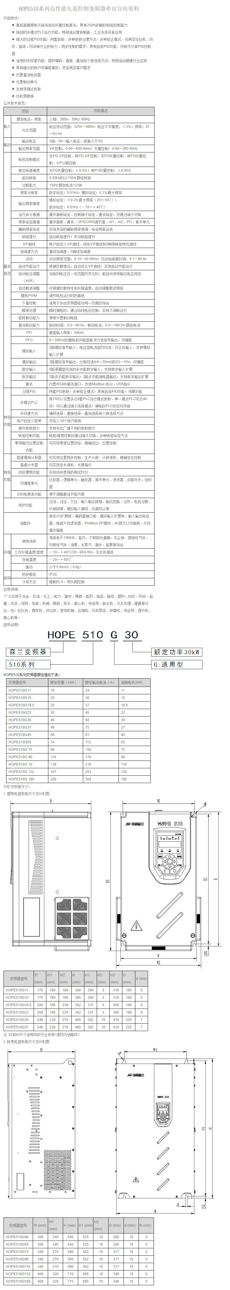 HOPE510系列高性能矢量控制變頻器