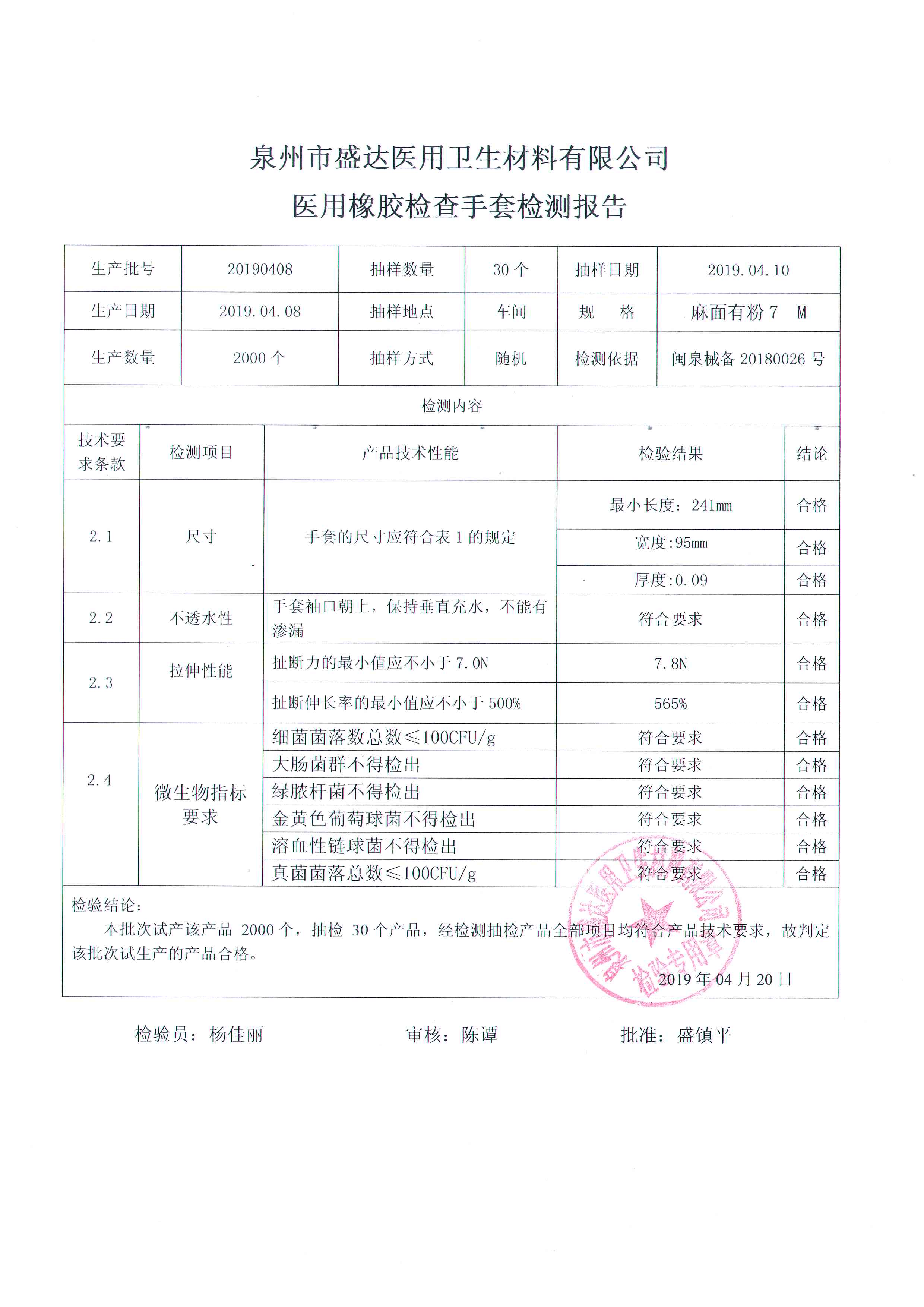 檢查手套