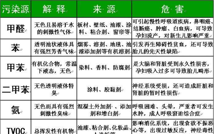 动态资讯